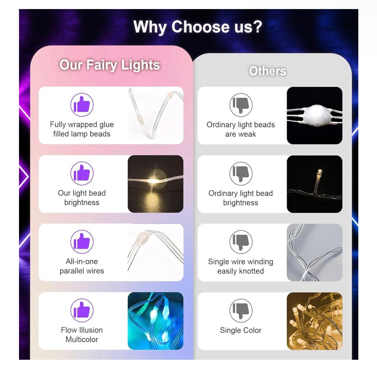 33 Ft Smart Fairy String Lights