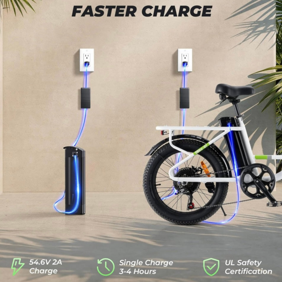 isinwheel U7 Adults Electric Cargo Bike with Basket(500W Motor/ 80KM Range/ 32KM/h Top Speed/20"×3.0 Fat Tire/48V 10.4h/UL2849 & CFR1512 Certified/USB Charing Port)