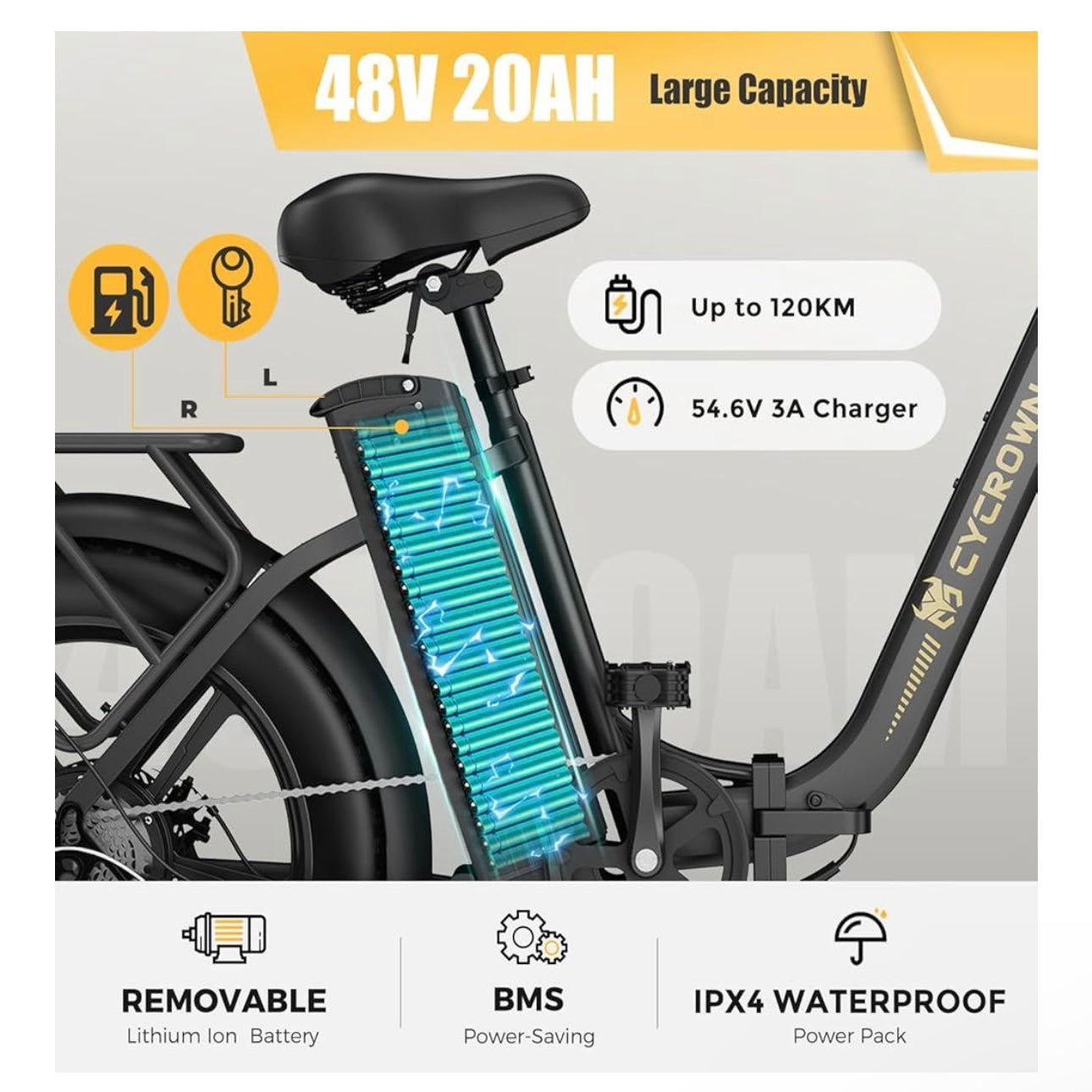 CYCROWN CycFree-MAX Electric Bike for Adults 120KM, 20"*4.0 Fat Tire Ebike Peak 1500W 32KMH, 48V/20Ah Removable Battery, Folding Electric Bicycle with 7-Speed-SIS, Full Suspension for Commuting