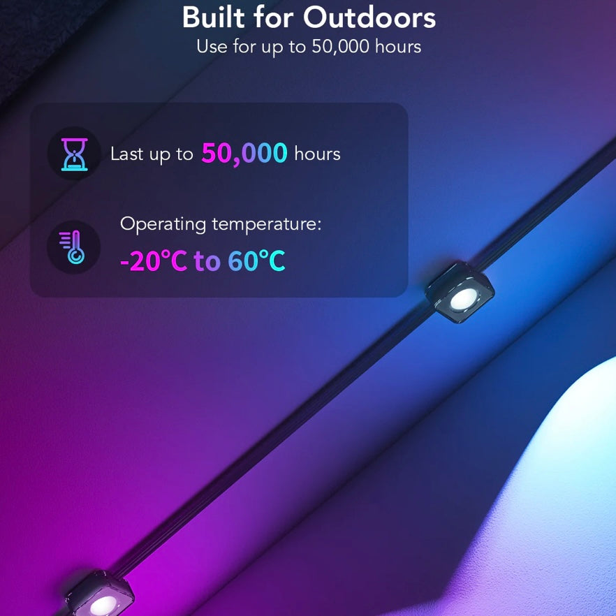 Govee RGBIC LED Permanent Outdoor Lights