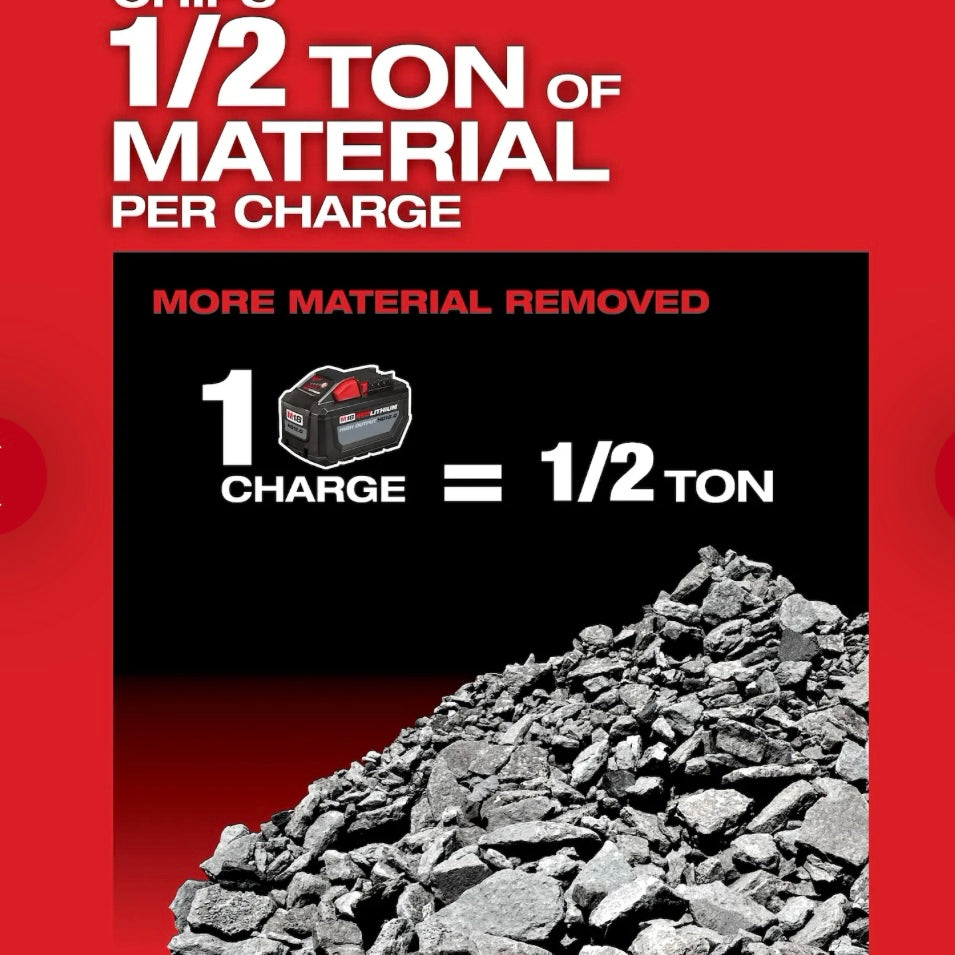 Used Milwaukee 2718-20 M18 FUEL 1-3/4” SDS Max Rotary Hammer w/ ONE KEY Tool Only