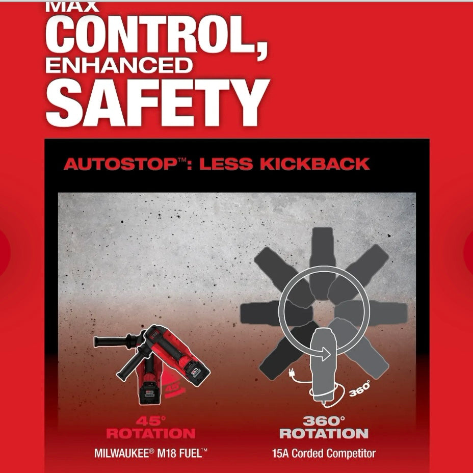 Used Milwaukee 2718-20 M18 FUEL 1-3/4” SDS Max Rotary Hammer w/ ONE KEY Tool Only