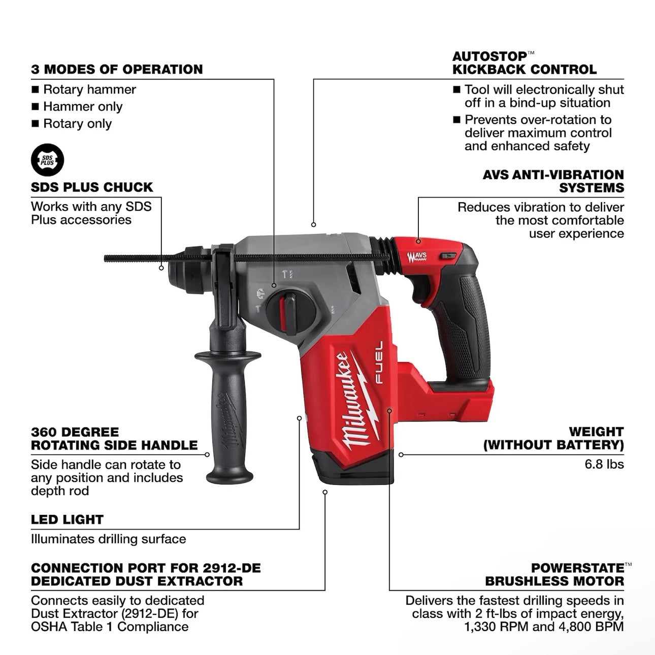 Used M18 FUEL 1" SDS Plus Rotary Hammer Tools Only Model 2912