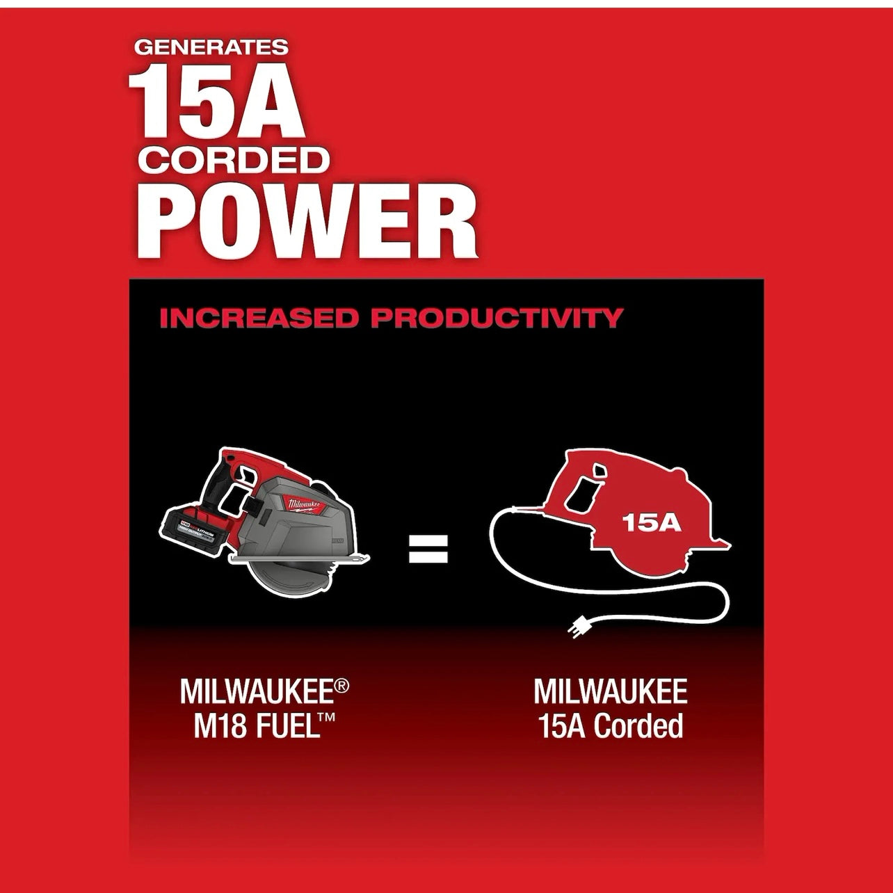 Used Milwaukee 2982-20 M18 FUEL 8" Metal Cutting Circular Saw Tool Only