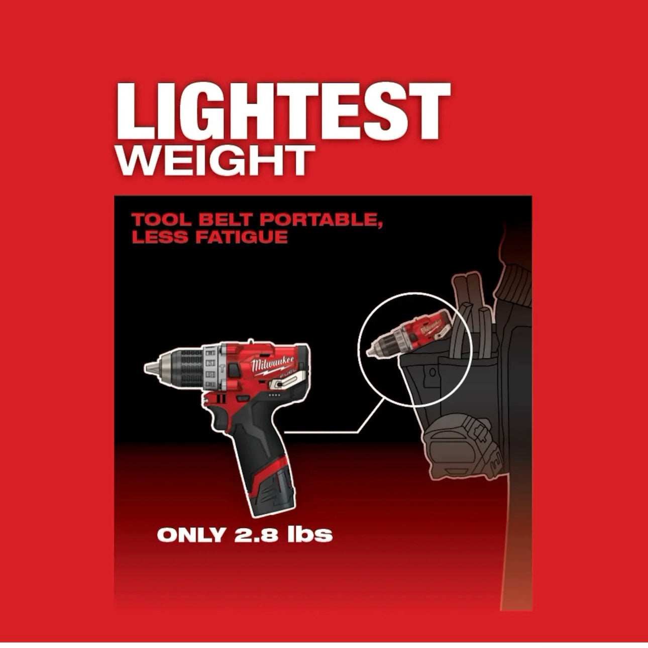 Used M12 FUEL 1/2" Hammer Drill Tool Only Model 2504