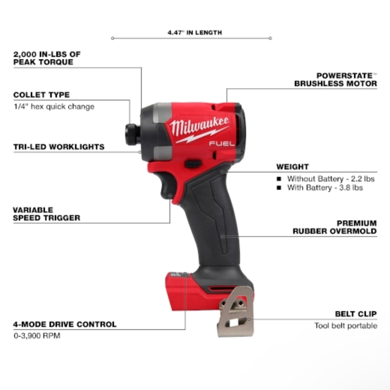 Used M18 FUEL 1/4" Hex Impact Driver Tools Only Model 2953