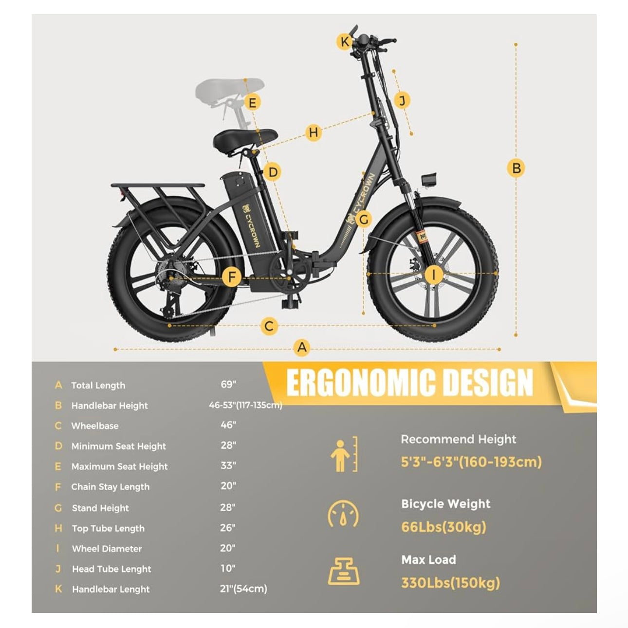 CYCROWN CycFree-MAX Electric Bike for Adults 120KM, 20"*4.0 Fat Tire Ebike Peak 1500W 32KMH, 48V/20Ah Removable Battery, Folding Electric Bicycle with 7-Speed-SIS, Full Suspension for Commuting