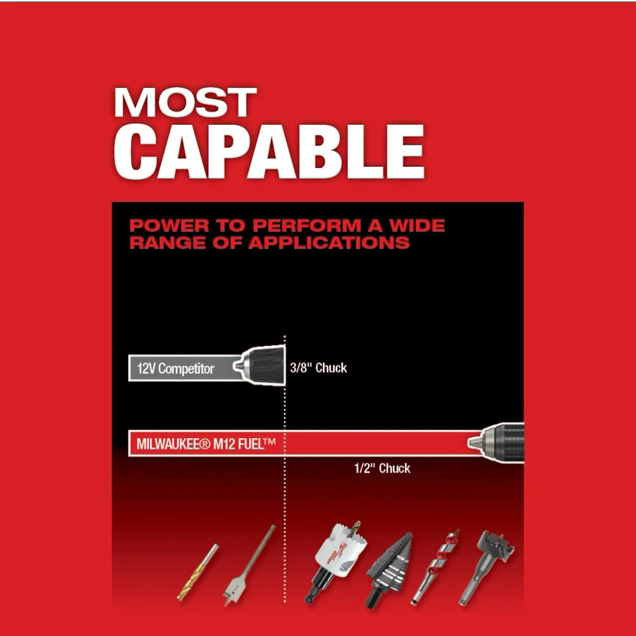 Used M12 FUEL 1/2" Hammer Drill Tool Only Model 2504