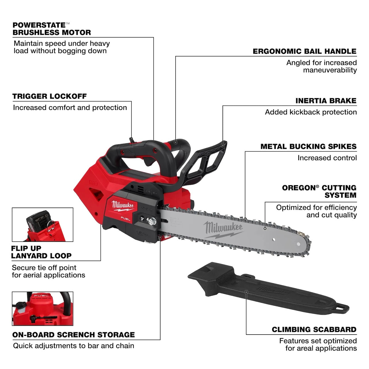 Used Milwaukee 2826-20T M18 FUEL 14" Top Handle Chainsaw Tool Only