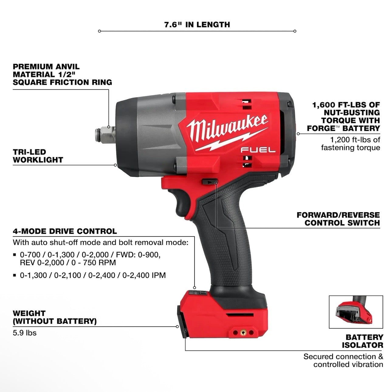Used Milwaukee 2967-20 M18 FUEL 1/2" High Torque Impact Wrench w/ Friction Ring Tool Only